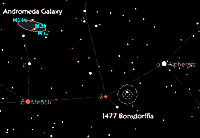 (1477) Bonsdorffia - HIP 2421 occultation