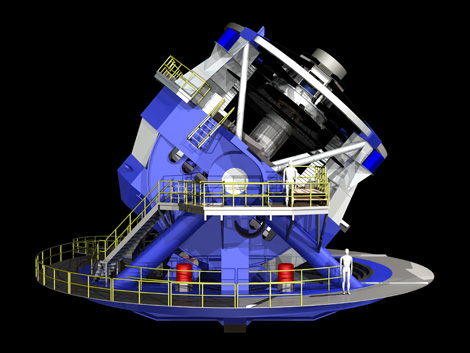 The Large Synoptic Survey Telescope (LSST)